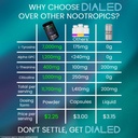 dialed-focus-memory-learning-productivit-3.jpg