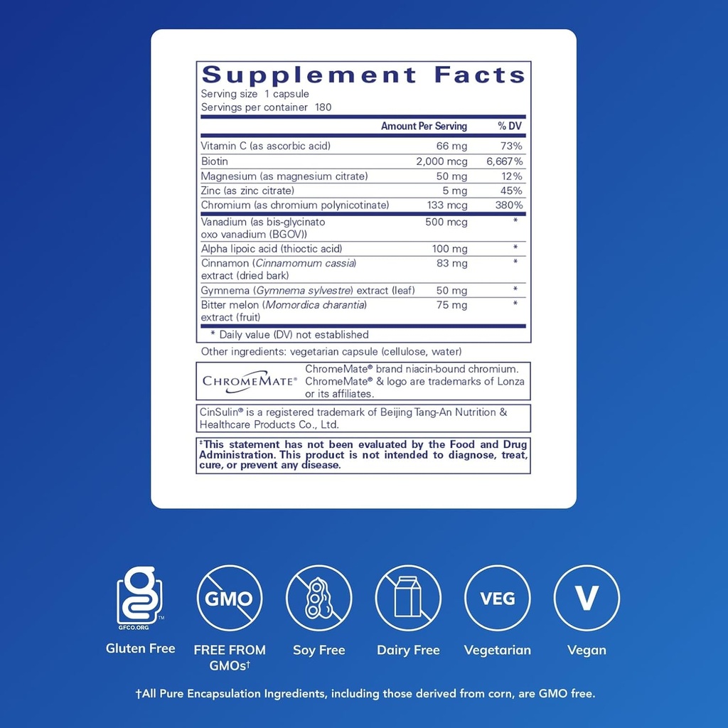 pure-encapsulations-glucofunction-compre-2.jpg