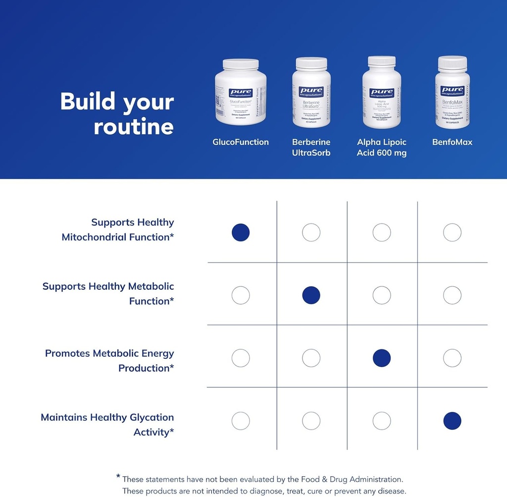 pure-encapsulations-glucofunction-compre-6.jpg