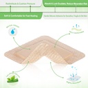 neuheils-silicone-adhesive-foam-dressing-5.jpg