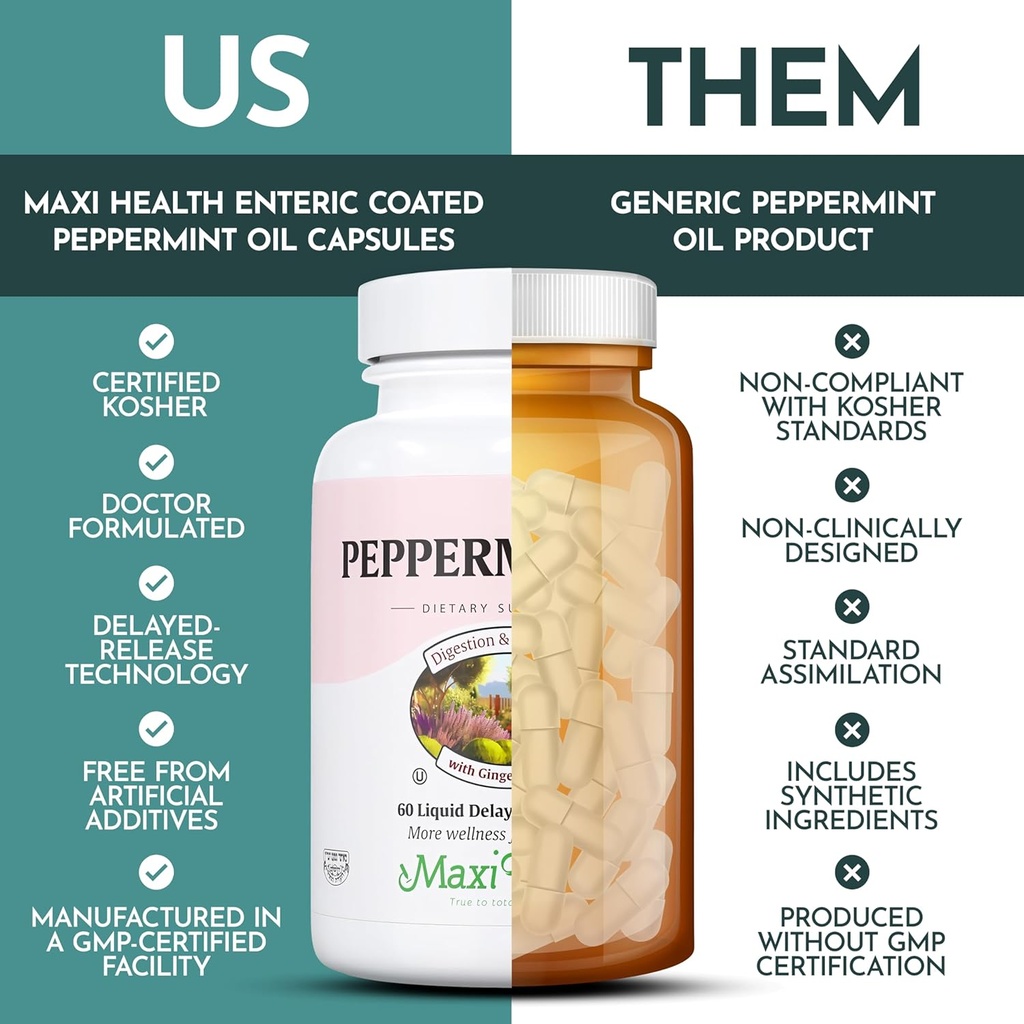 maxi-health-peppermint-oil-capsules-orga-6.jpg