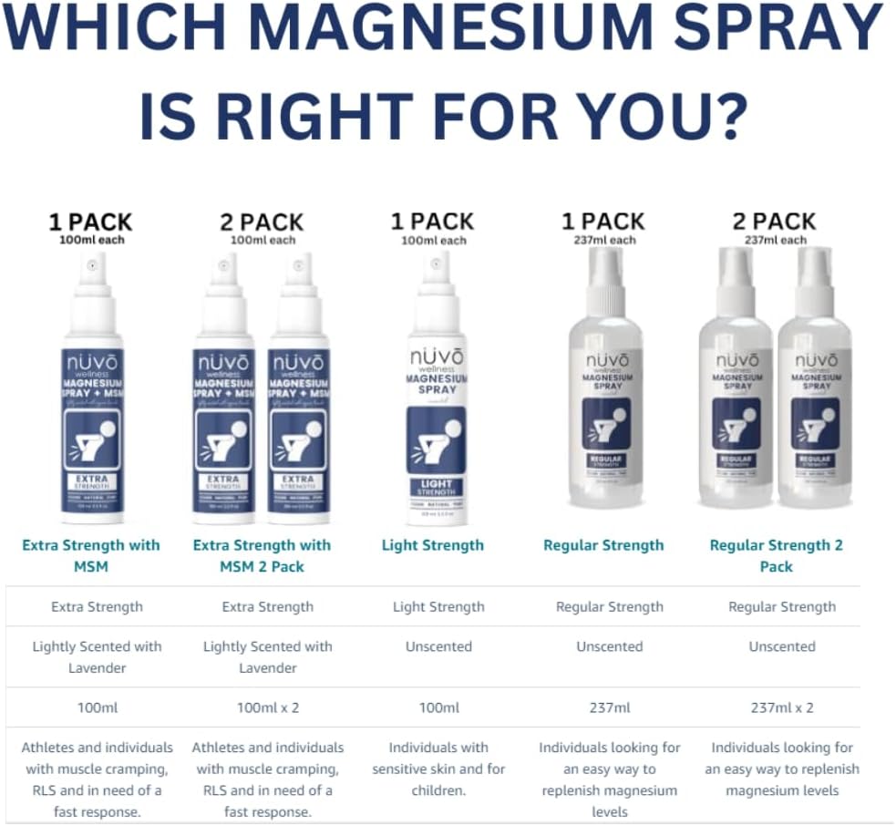 magnesium-oil-spray-with-msm---lightly-s-6.jpg