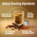 vitacup-keto-max-coffee-pods-18ct-keto-c-5.jpg