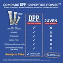 nutritional-designs-dpp-dipeptide-power--3.jpg