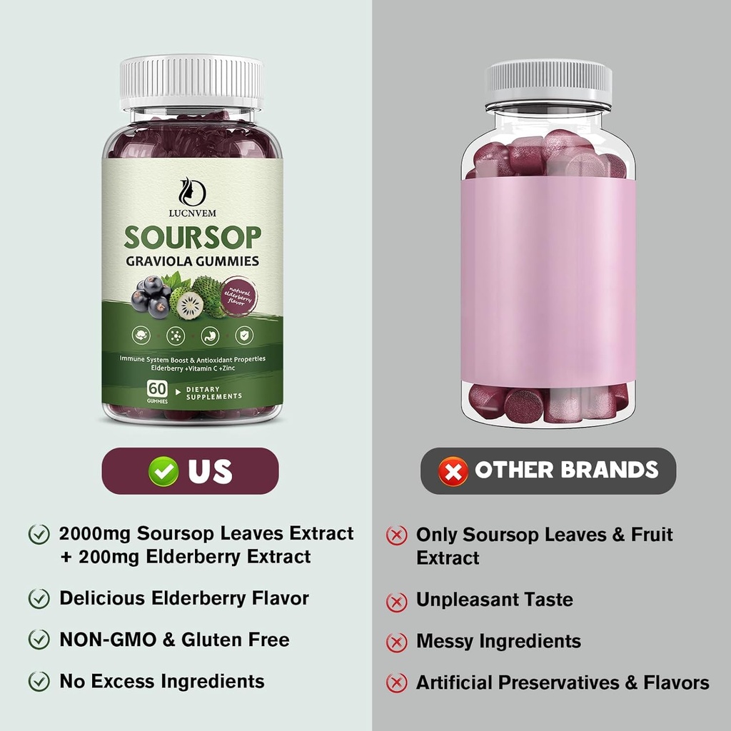 organic-soursop-graviola-gummies-soursop-4.jpg