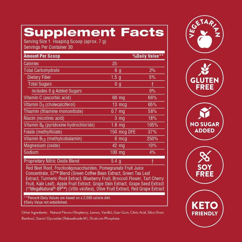 natures-sunshine-power-beets-patented-nu-6.jpg