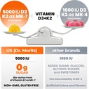 dr-moritz-vitamin-d3-gummies-5000-iu-wit-5.jpg
