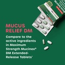healthcareaisle-guaifenesin-1200-mg-dext-2.jpg