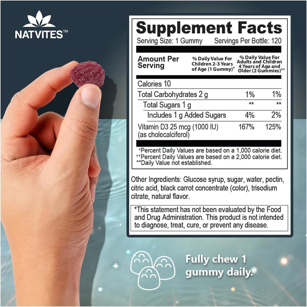 vitamin-d3-gummies-for-kids---vitamin-d--6.jpg