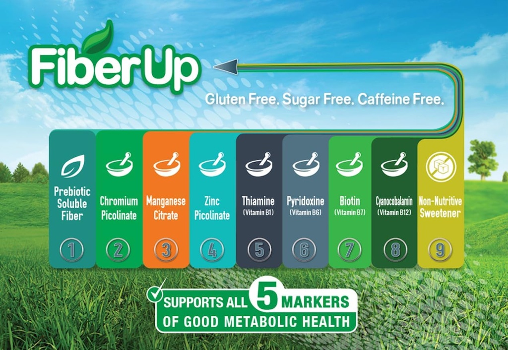 delicious-prebiotic-soluble-fiber-supple-3.jpg