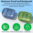 2-pack-3-compartment-small-pill-box-mois-6.jpg