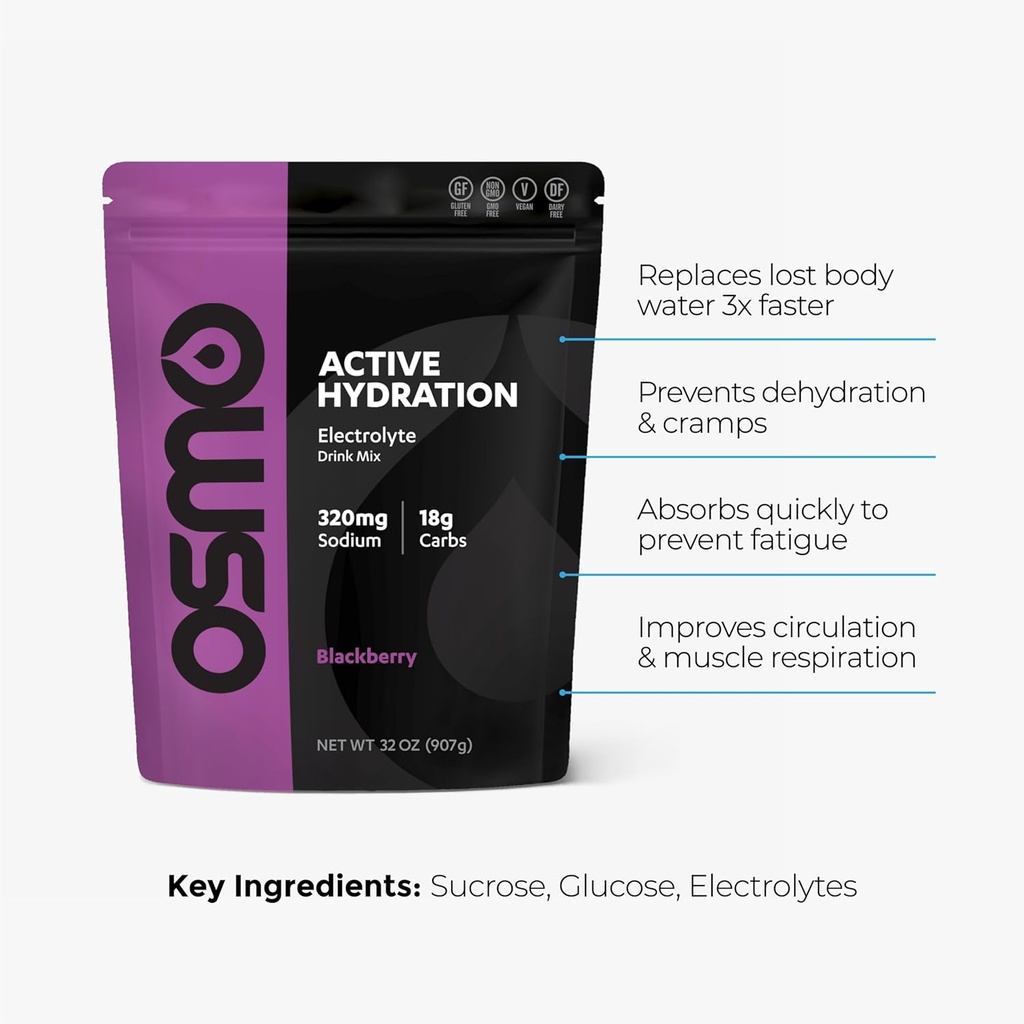 osmo-active-hydration-electrolyte-powder-5.jpg