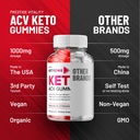 3-pack-keto-one-gummies-advanced-loss----6.jpg