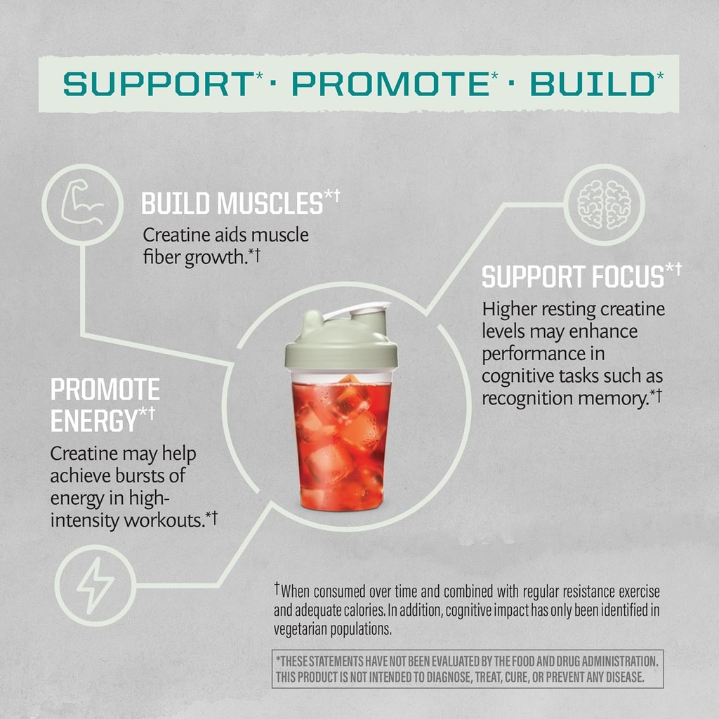 active-preworkout-hydration-blend-creati-4.jpg