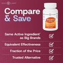 gericare-vitamin-d-25mcg-tablets-promote-2.jpg