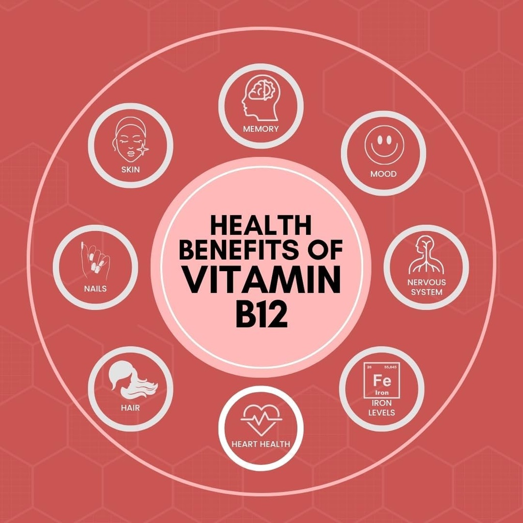 b-complex-multivitamin-gummies-vitamin-c-4.jpg