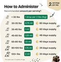 forever-puppy-urinary-tract-drops-for-do-5.jpg