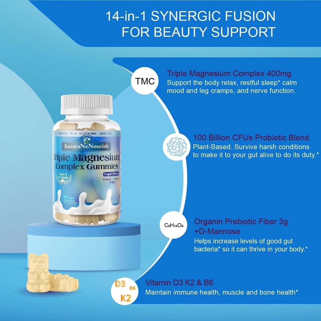 sugar-free-magnesium-gummies-plus-probio-3.jpg
