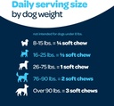 12-in-1-complete-multivitamin-for-dogs-d-6.jpg