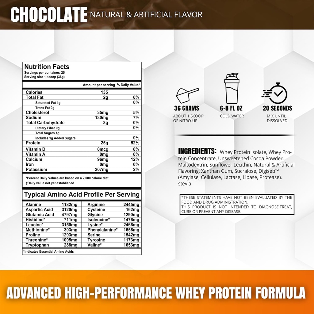 muscleology-nitro-up-hydrolyzed-whey-iso-4.jpg