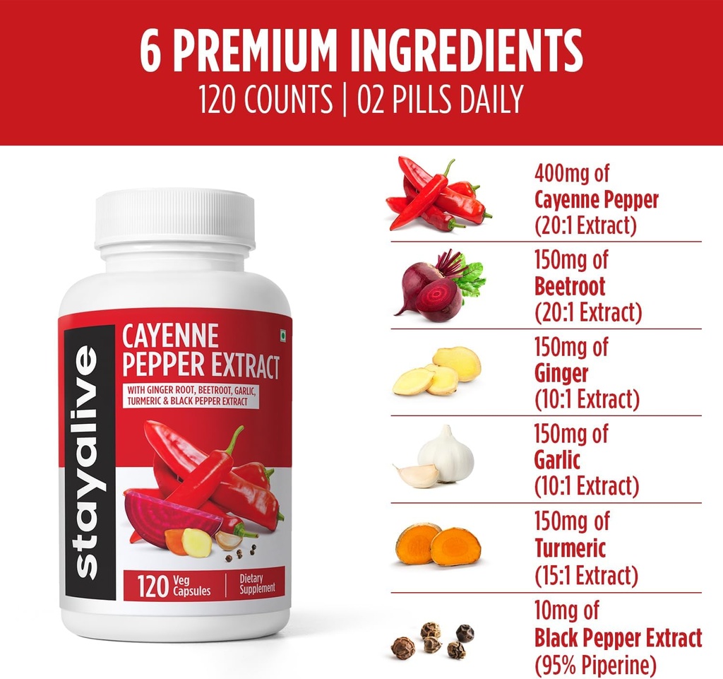 stay-alive-cayenne-and-berberine-bundle--5.jpg