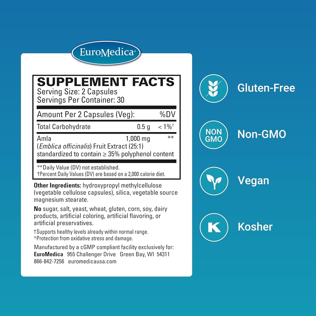 euromedica-healthy-cholesterol-and-trigl-2.jpg