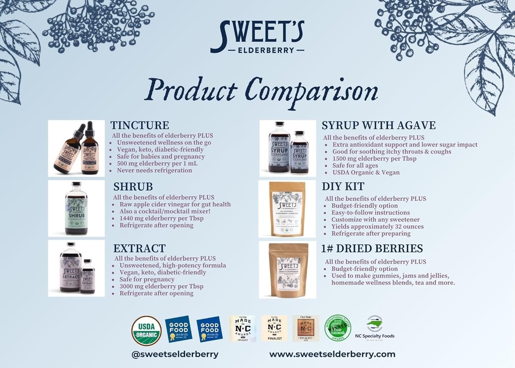 sweets-elderberry-organic-shrub-usda-org-6.jpg