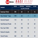 saltstick-race-ready-electrolyte-capsule-6.jpg