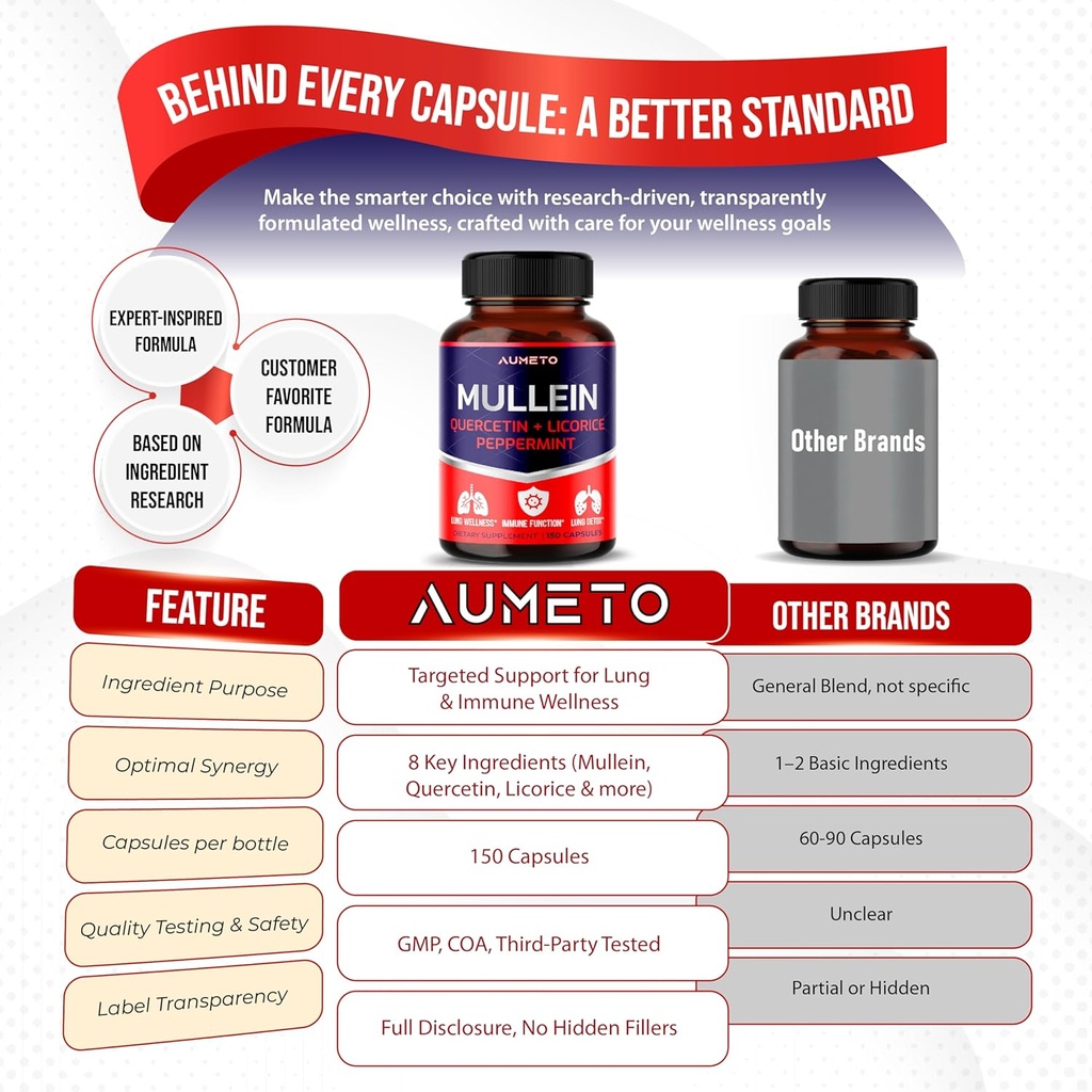 mullein-supplement---enhanced-formula-wi-6.jpg