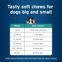 pet-protect-whole-body-comfort-supplemen-6.jpg