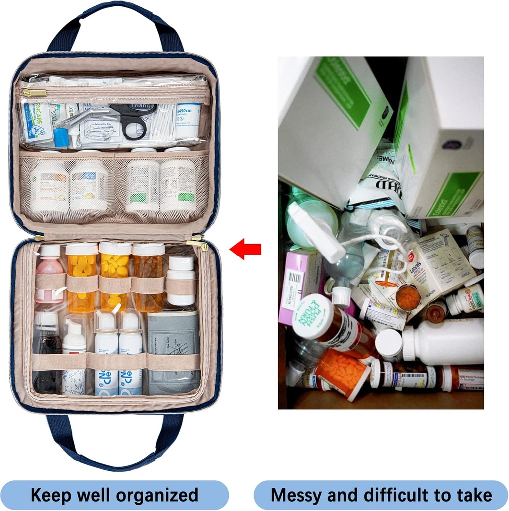 leudes-travel-pill-bottle-organizermedic-3.jpg