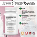 mlab36-dim-ultra-350-mg-with-broccoli-ex-2.jpg
