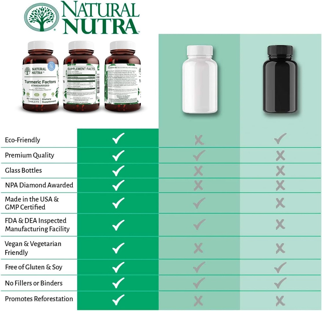 natural-nutra-turmeric-curcumin-with-95--4.jpg