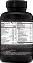 gnc-mega-men-sport-vitapak-program-3.jpg