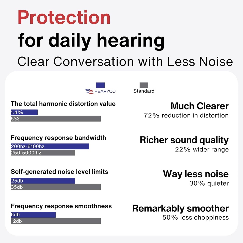 rechargeable-digital-hearing-aids-16-cha-5.jpg