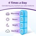 daviky-weekly-pill-organizer-4-times-a-d-3.jpg