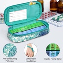 finpac-weekly-pill-organizers-travel-pil-3.jpg