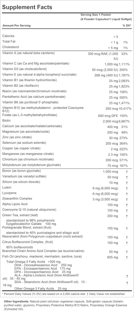 andrew-lessman-multivitamin---womens-eli-2.jpg