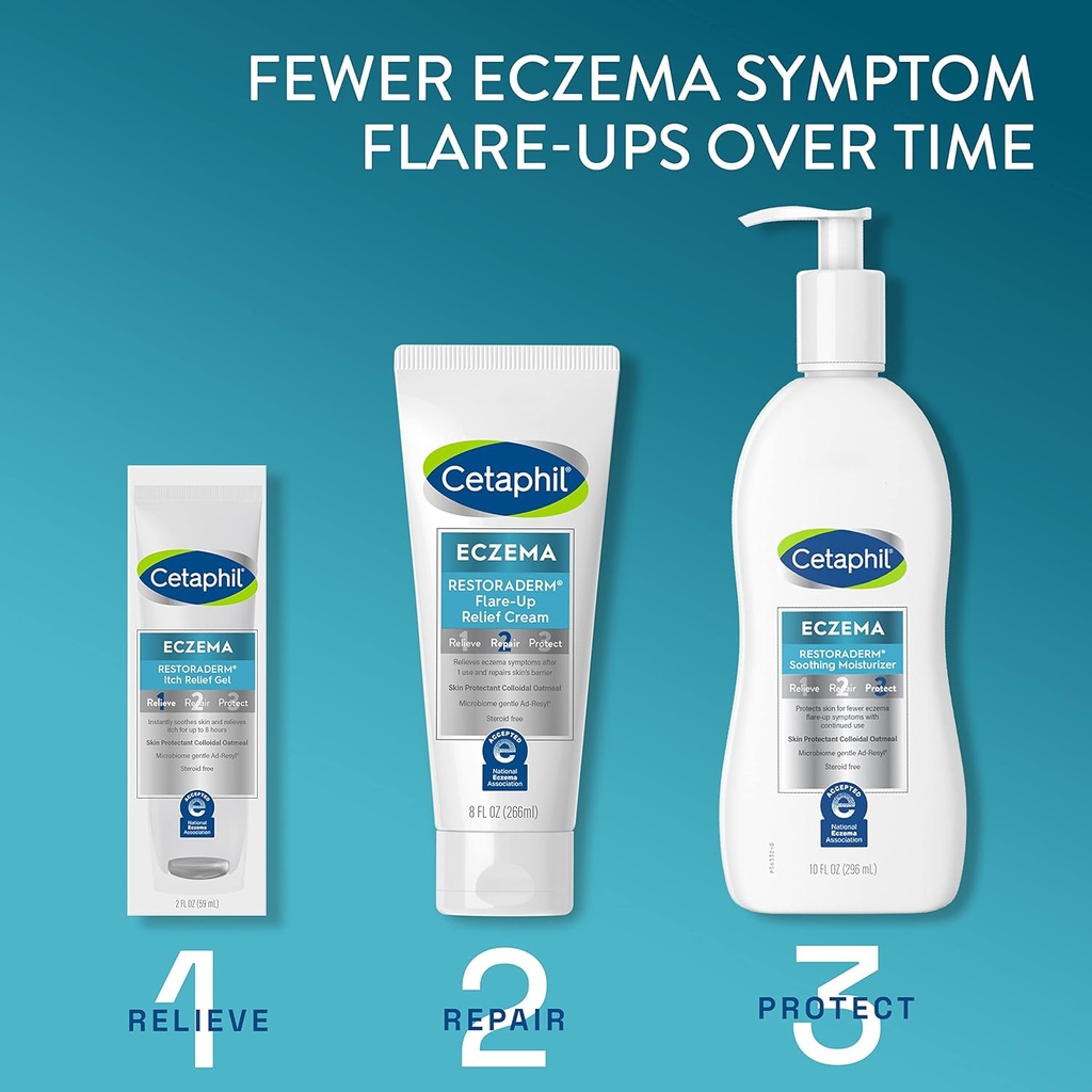 cetaphil-eczema-restoraderm-itch-relief--5.jpg