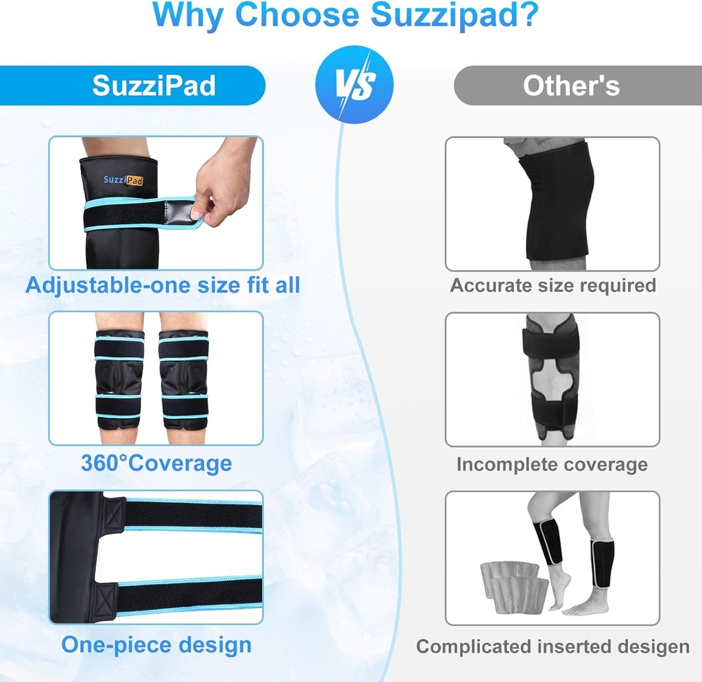 suzzipad-360-cold-pack-for-calf-shin-arm-4.jpg