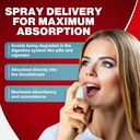 vitamin-b12-energy-spray-methylcobalamin-3.jpg