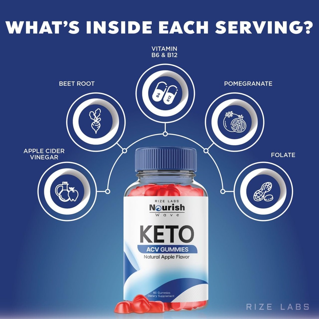 rize-labs---nourish-wave-keto-acv-gummie-4.jpg