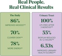 semaine-hormone-balance-bladder-health-b-3.jpg