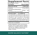 michaels-health-naturopathic-programs-wa-2.jpg