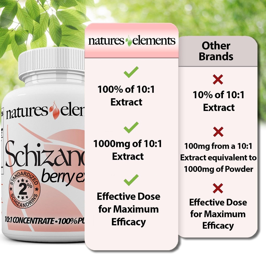 schizandra-berry-extract-3-pack-101-conc-5.jpg