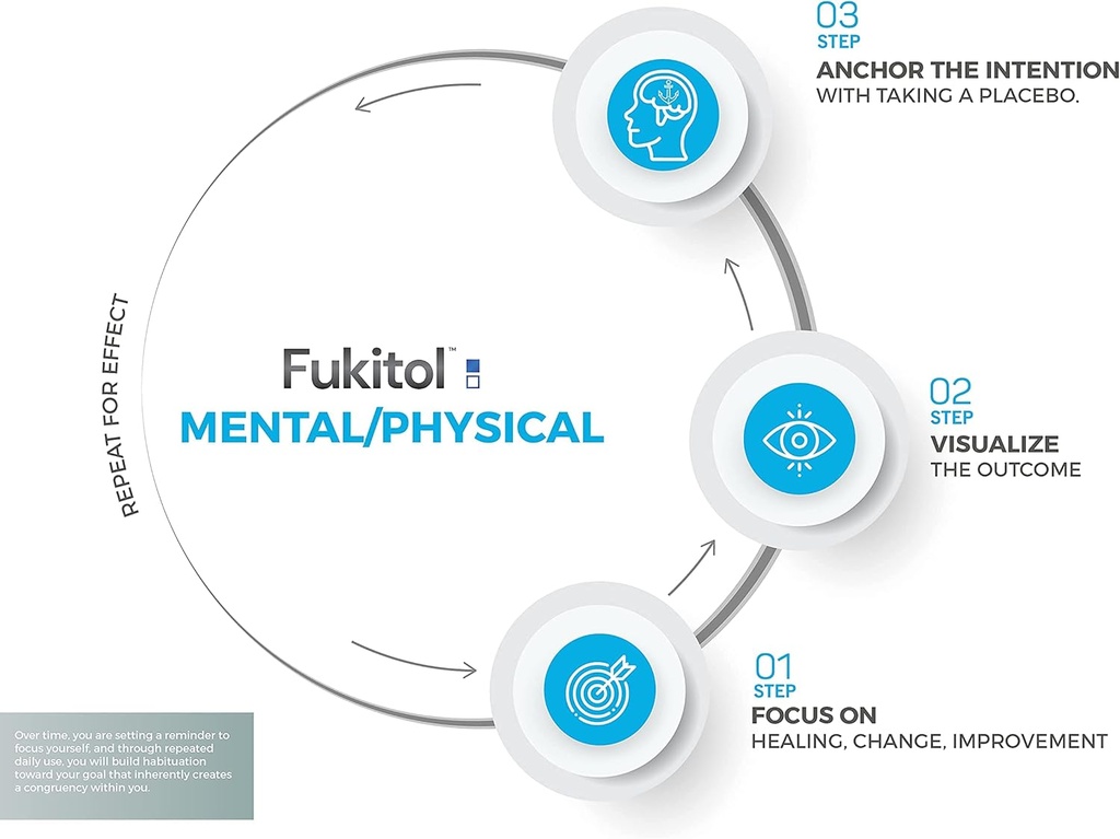fukitol-placebo-pills-30-ct---when-its-t-4.jpg