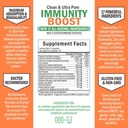 glutathione-complex-with-milk-thistle-ex-5.jpg