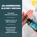 ancient-nutrition-supergreens-multivitam-3.jpg