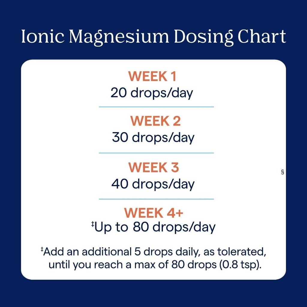 trace-minerals-ionic-magnesium---liquid--4.jpg
