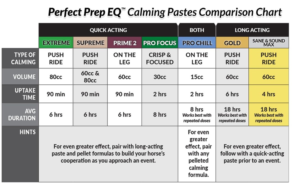 perfect-prep-eq-sane-and-sound-max-horse-6.jpg